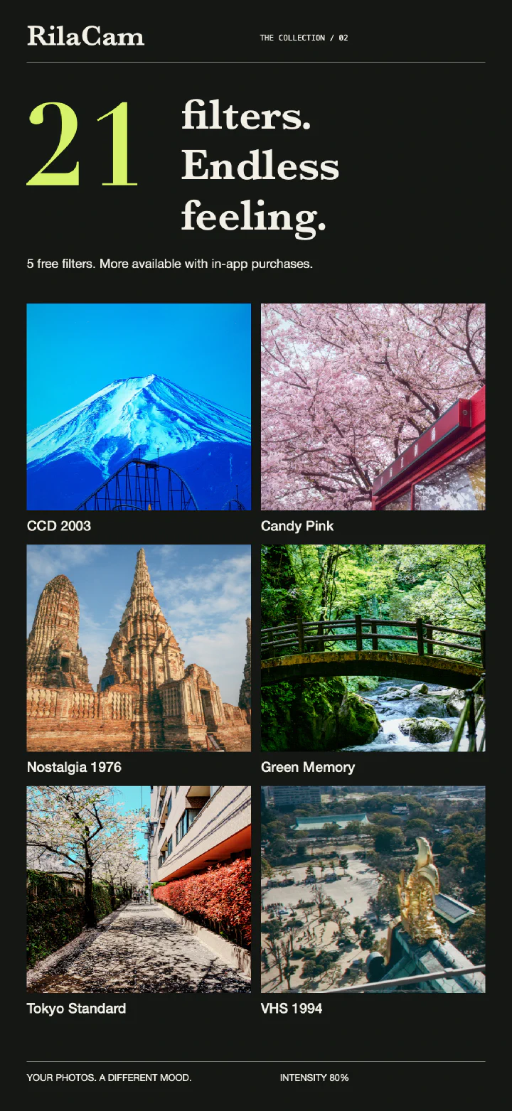 21 款濾鏡總覽:富士山、櫻花、寺廟與溪流照片,呈現 CCD 2003、Candy Pink、Nostalgia 1976、Green Memory、Tokyo Standard 與 VHS 1994